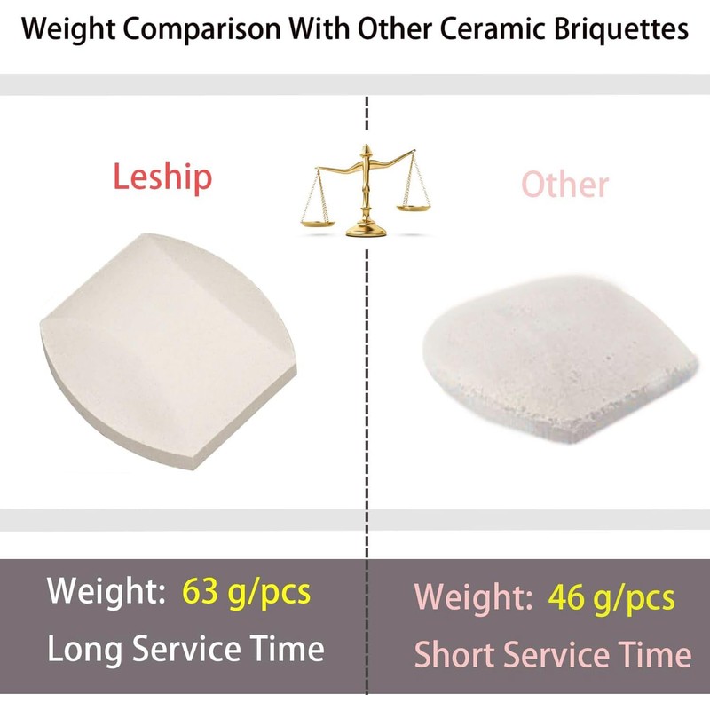 Leship Ceramic Briquettes Replacement for Turbo, Nexgrill Gas Grills, Gas