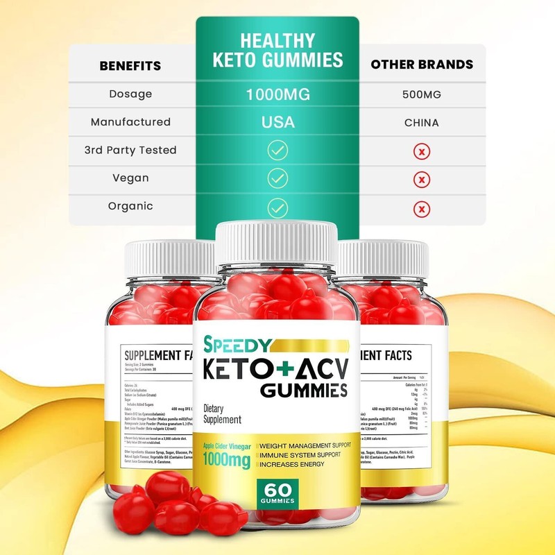 Rillvo (3 Pack) Speedy Keto ACV Gummies Speedy ACV Advanced