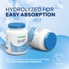 Wellsgoing Collagen Peptides Powder, Grass-Fed Collagen Hydrolysate for Hair, Skin,