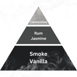 Decantology Mixology 10ml