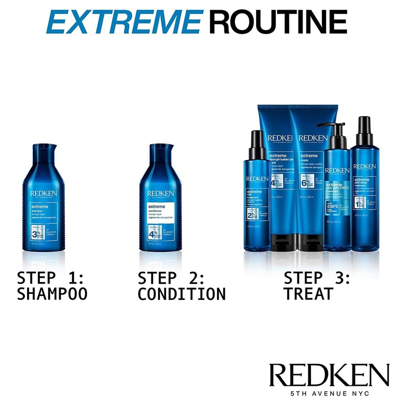 REDKEN Hair Treatment, Leave-In Heat Protection, For Damaged Hair, Extreme