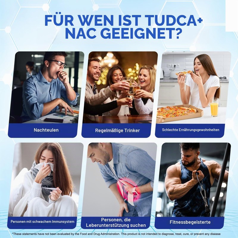 TUDCA Dietary Supplement Tauroursodeoxycholic Acid with 1000mg TUDCA and 200mg