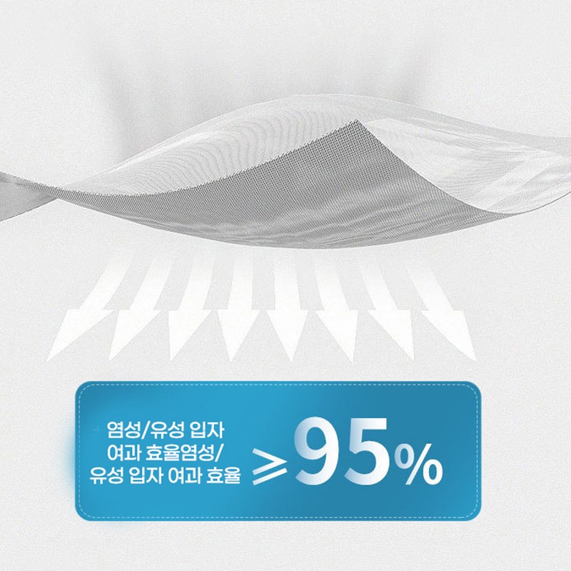 JS Global Dental Mask MB Filter Cute Disposable 200 Sheets