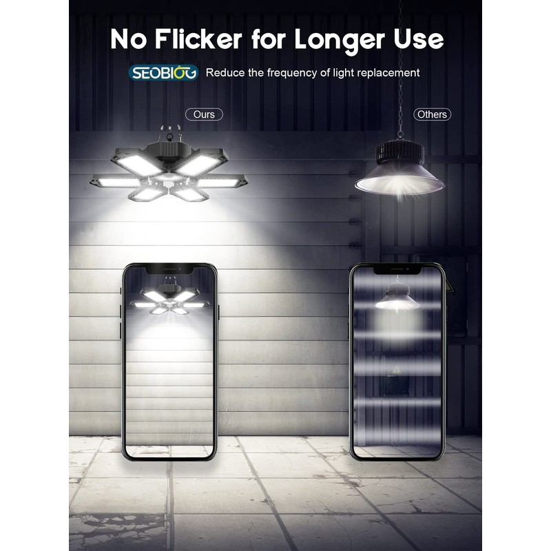 SEOBIOG 2 Pack Plug in Garage Light, Upgraded 200W 20000LM
