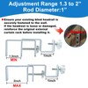 LAZTZQ Outside Mounted Blinds Curtain Rod Bracket Attachment, 1.3 -