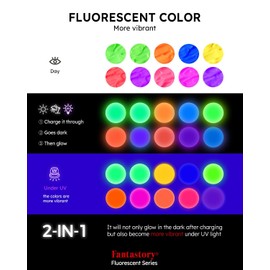 Fantastory Glow in the Dark Paint,60ml/2oz,Neon Colors Glow Acrylic Paints,Waterproof Blacklight Paint for Outdoor Rock,Wood,Craft,Canva,Pumpkin,Holiday Decor, Adult[FluorescentSeries]