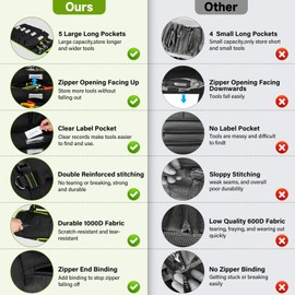 Tool Bag,Large Roll Up Tool Bag Organizer,13 Pockets Tool Roll Storage Pouch,Heavy Duty Portable Tool Storage Carrier Bag for Men,Mechanic,Electrician & Hobbyist,Black/Green