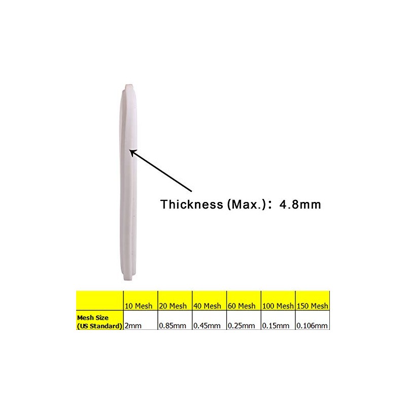 DERNORD 2" PTFE (Teflon) Sanitary Gasket w/Stainless Screen - Tri