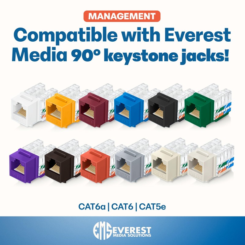 Everest easyJACK - 90° Angled Speed Termination Keystone Tool Set