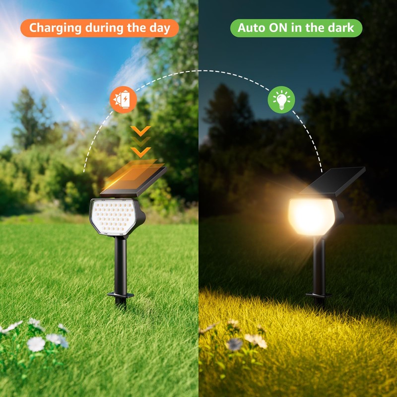Lepro Solar Landscape Lighting for Outside Ip65, Outdoor Solar Landscape