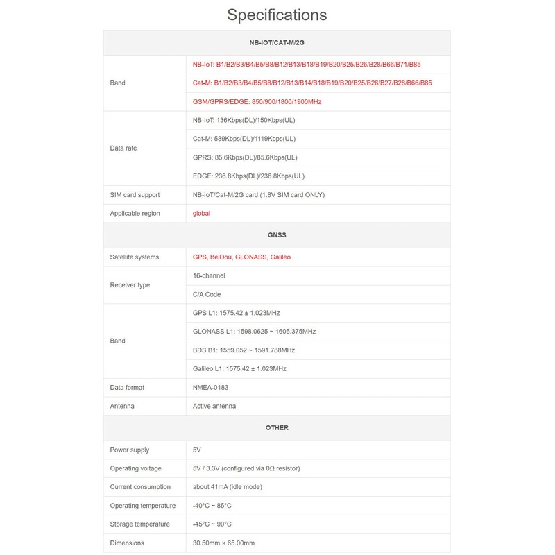 Waveshare SIM7070G NB-IoT/Cat-M/GPRS/GNSS HAT for Raspberry Pi, Low Power Narrow