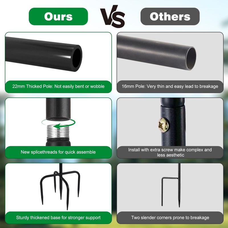Upgraded Garden Hose Holder, Freestanding Water Hose Holder, Double Shepherds