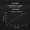 ASUS Case Fan, 4.7 inches (120 mm), Aura Sync, Positive