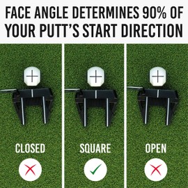 PuttOut Devil Ball Face Angle Trainer - Perfect Your Putting