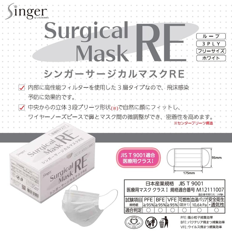 Utsunomiya Seisaku Singer Surgical Masks RE, White, 50-count RE3ELR-WB
