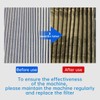 YanBan 5pcs Air Purifier Parts Filter for DaiKin MC70KMV2 Series