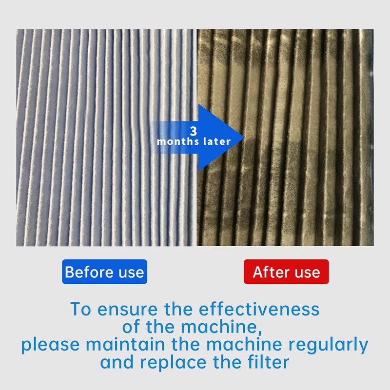 YanBan 5pcs Air Purifier Parts Filter for DaiKin MC70KMV2 Series