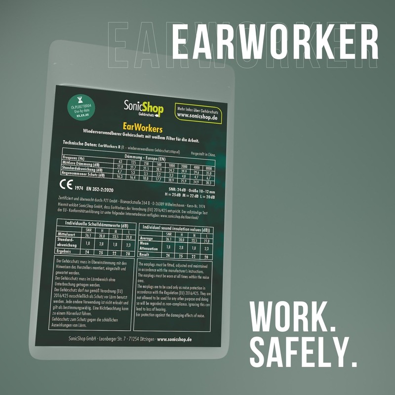 SonicShop EarWorkers - High Quality Ear Protection for Work, Office