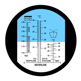 4-in-1 Antifreeze Refractometer, Coolant Refractometer with ATC for Checking Car Antifreeze System, Glycol, Battery Fluid, Propylene Ethylene, Windshield Fluid, Antifreeze Freezing Point