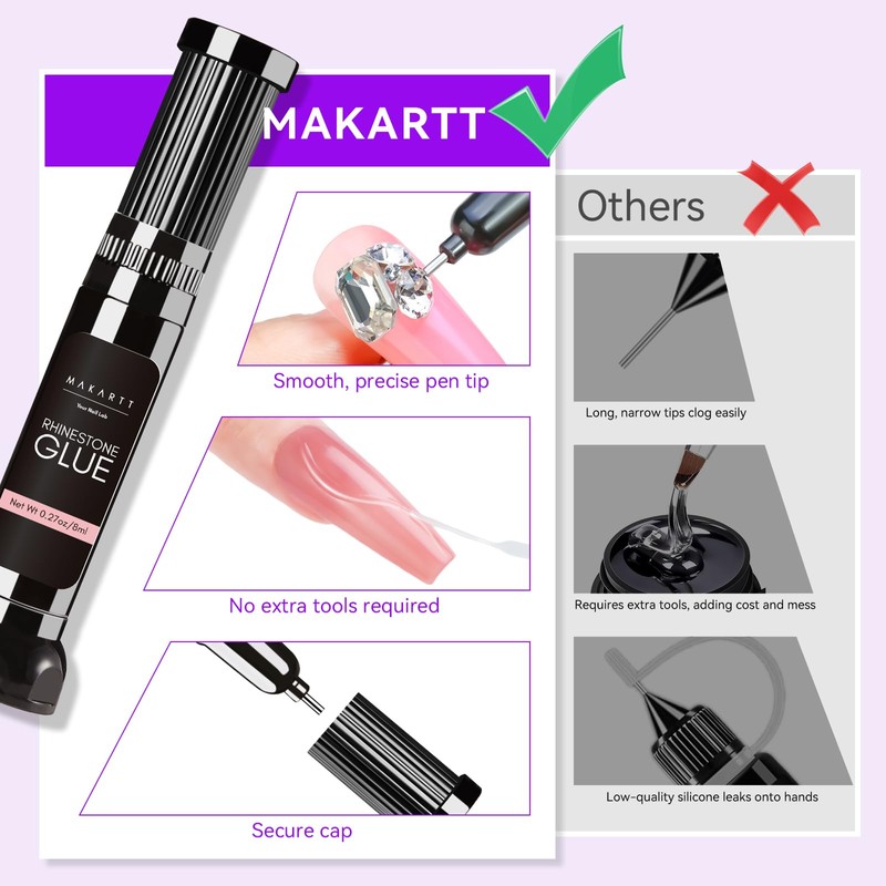Makartt Nail Rhinestone Glue Gel, Upgrade Gel Nail Glue with