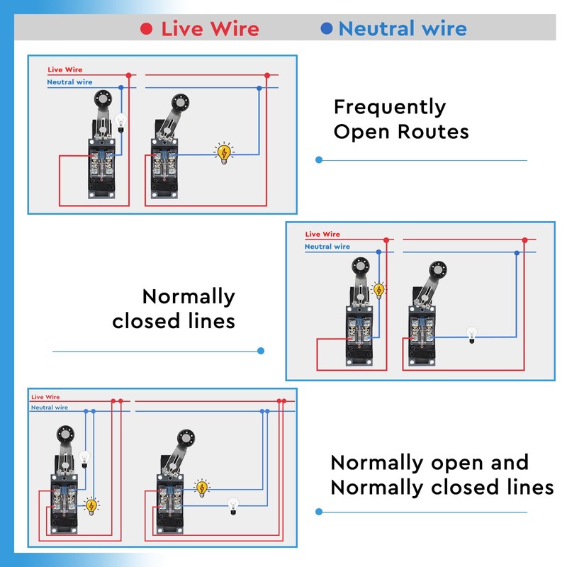 SWAWIS 4 pieces ME-8104 Momentary Limit Switch, Adjustable Roller Lever