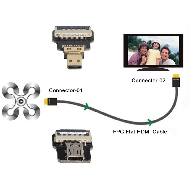 chenyang CYFPV Cable plano de extensión micro HDMI macho a