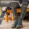 2 Pairs Merino Wool Ski Socks for Men, Women and