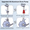 LYCARESUN 15 to 55 Gallon Drum Pump, Upgraded All-Aluminum Oil