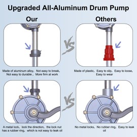 LYCARESUN 15 to 55 Gallon Drum Pump, Upgraded All-Aluminum Oil Transfer Barrel Pump, Hand Fuel Pumps for Diesel, Kerosene, Hydraulic Fluid