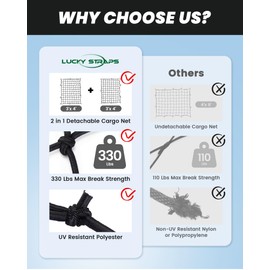 Most Heavy Duty Elastic Cargo Net for Pickup Truck Bed - 4' x 6' Stretches to 8' x 12' - Small 4”x4” Latex Bungee Mesh with 19 Rust Resistant Iron Carabiners for Ford, Dodge RAM, Chevy, Toyota, etc