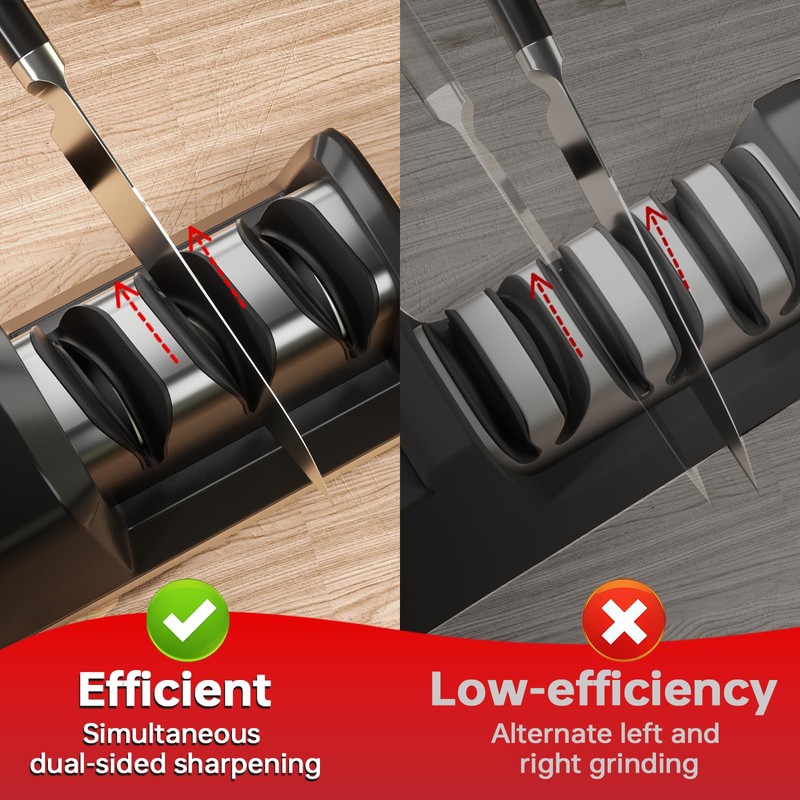 Electric Knife Sharpener, Dual-Sided 3-Stage Sharpener with Diamond Abrasives &