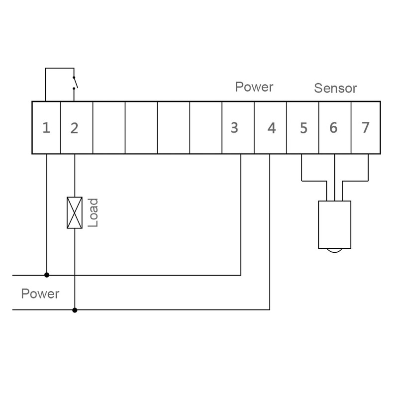 MH‑13001 Automatic Digital Humidity Controller with Dehumidify Humidification Mode Farm