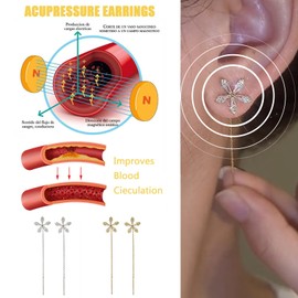 2 Pairs Lymphatic Earrings for Women Lymphatic Germanium Earrings Rhinestone Flower Threader Earrings for Women Shiny Dangle Lymphatic Drainage Earrings Dainty Jewelry Gifts