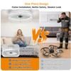 Franjulia 20" Ceiling Fans with Lights and Remote,Dimmable,6-Speed,Bright