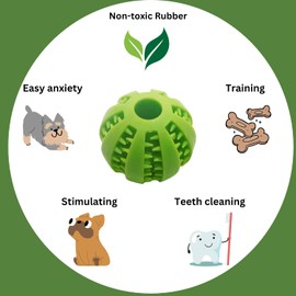 Pets Small Dog Toy Ball Stimulating interactive Teeth cleaning Calming Toy Size S - Pack of 2