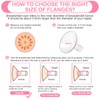 Belmikal 24mm Shields&Cushions Compatible with Medela Breast Pump- PersonalFit, Freestyle,