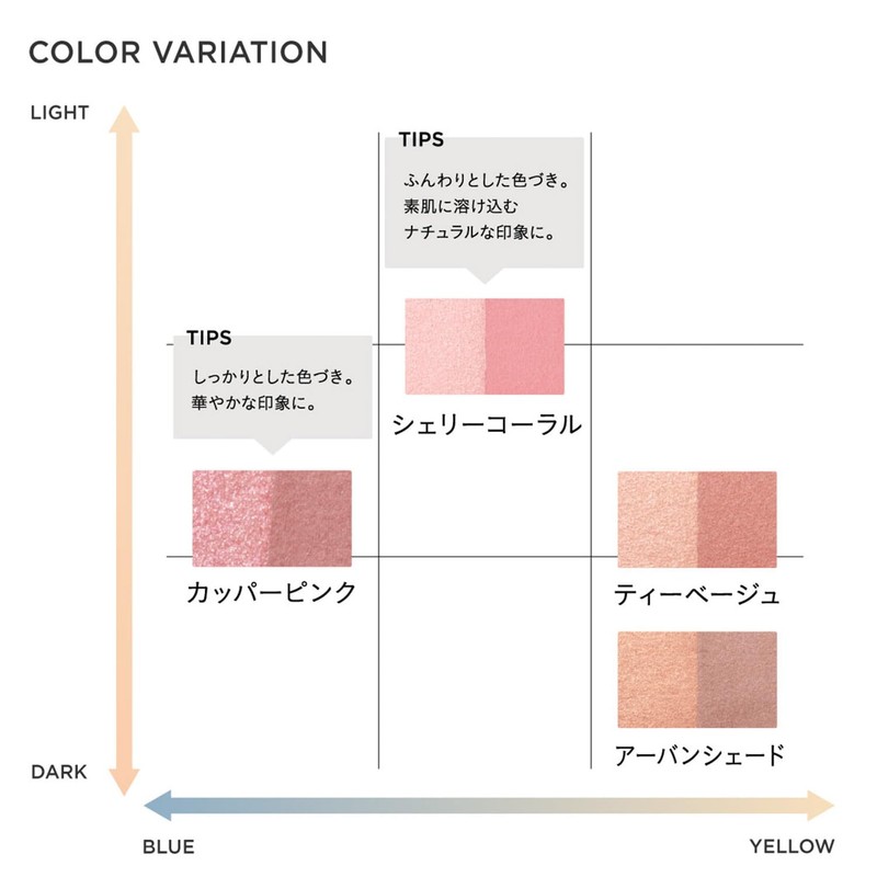 ETVOS Mineral Pressed Teak SPF20 PA++ #Copper Pink
