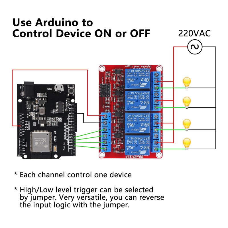 DWEII 4pack 4 Channel 5V Relay Module with Optocoupler High