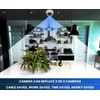 DCSEC HD 1080P 2MP 180 Degree Surveillance Security Camera Wired