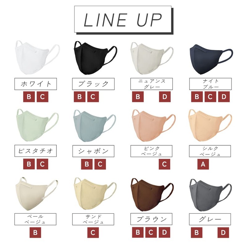 Iris Ohyama RK-F5SUC Daily Fit Mask, JIS Certified, Non-woven Fabric,
