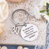 30th Birthday Gifts for Women,30th Birthday Gifts for Men,30th Birthday