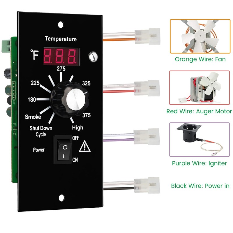 Control Panel Replacement for Traeger BAC236 Controller Digital Elite Thermostat