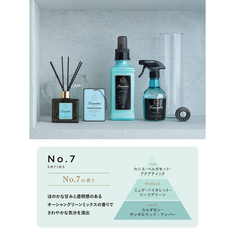 Laundry Rin Car Air Freshener [Clip Type] Deodorizing No. 7