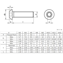 Button Head Screws Hexagon Socket Screws A2/304 Stainless Steel Screws M3/M4/M5/M6/M8/M10