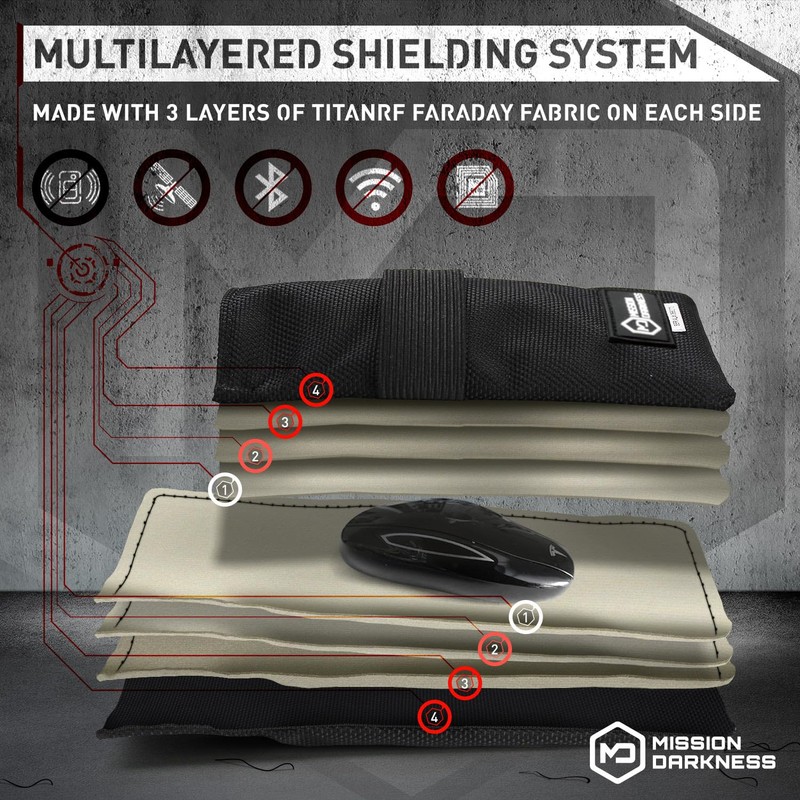 Mission Darkness Faraday Bag for Keyfobs (2-Pack) // RF Shielding