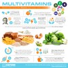 Ov Oxford Vitality Multivitamins for 11-18 Year Olds (120)