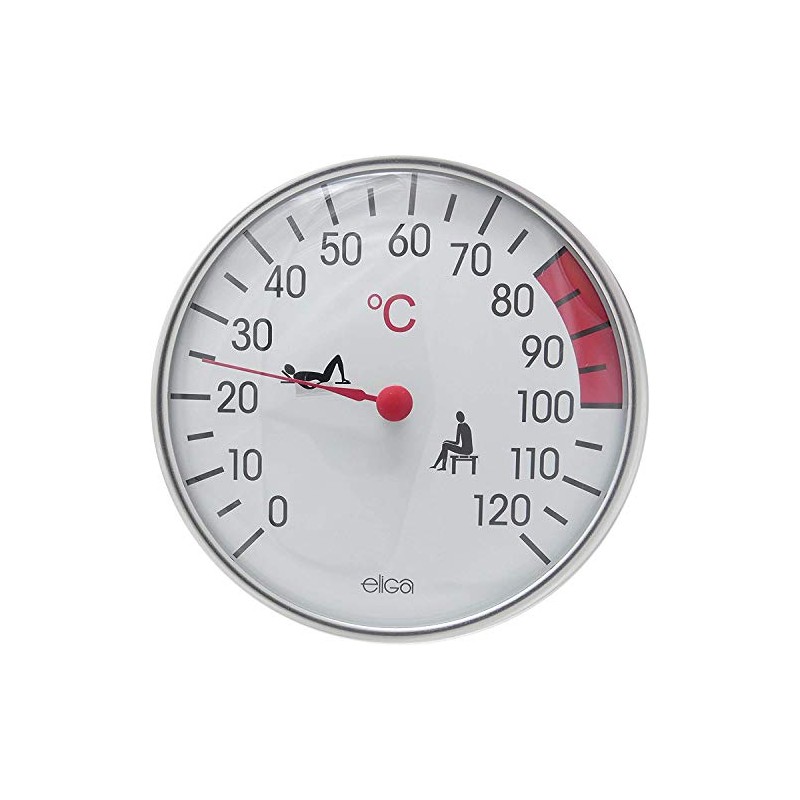 Thermometer 128 mm.