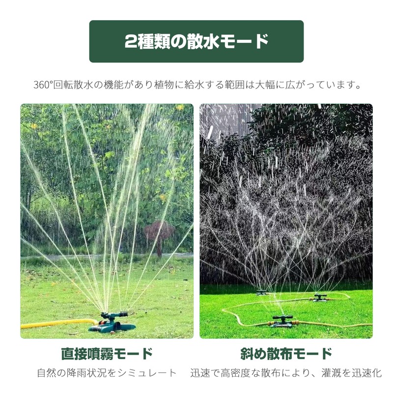 Lawn Sprinkler, 360 Degree Sprinkler, For Gardens, Automatic Rotation, 360