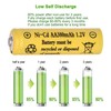 Yibatopow 16 Packs AA 300mAh Ni-CD 1.2V Rechargeable Batteries for