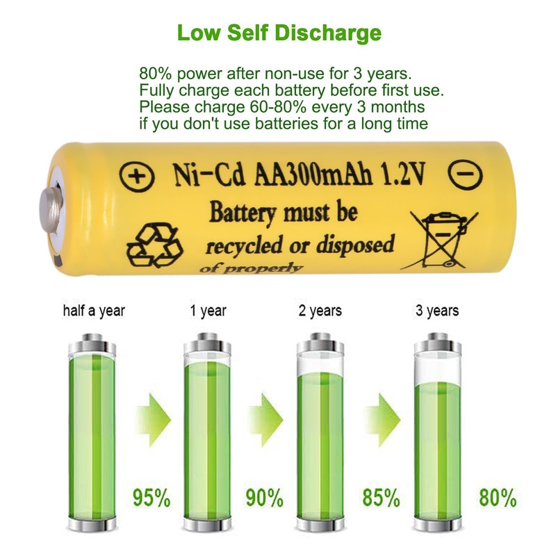 Yibatopow 16 Packs AA 300mAh Ni-CD 1.2V Rechargeable Batteries for